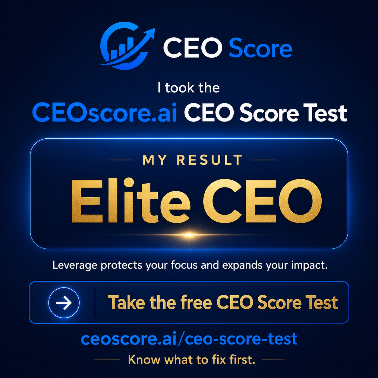 Elite CEO Score share graphic