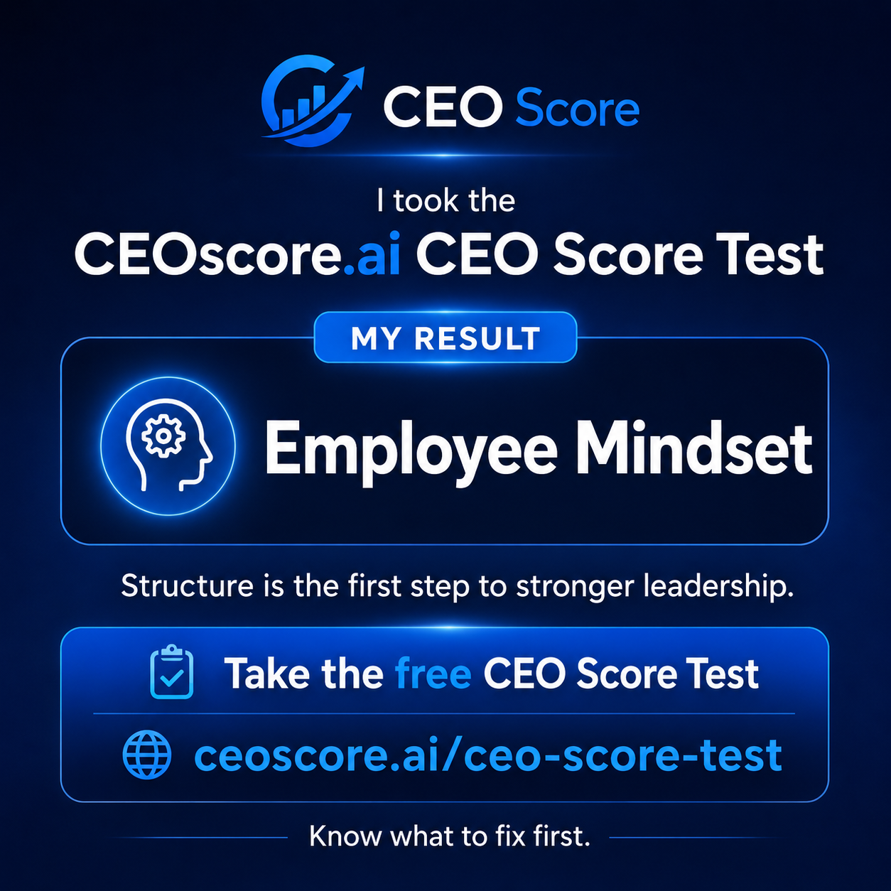 Employee Mindset CEO Score share graphic