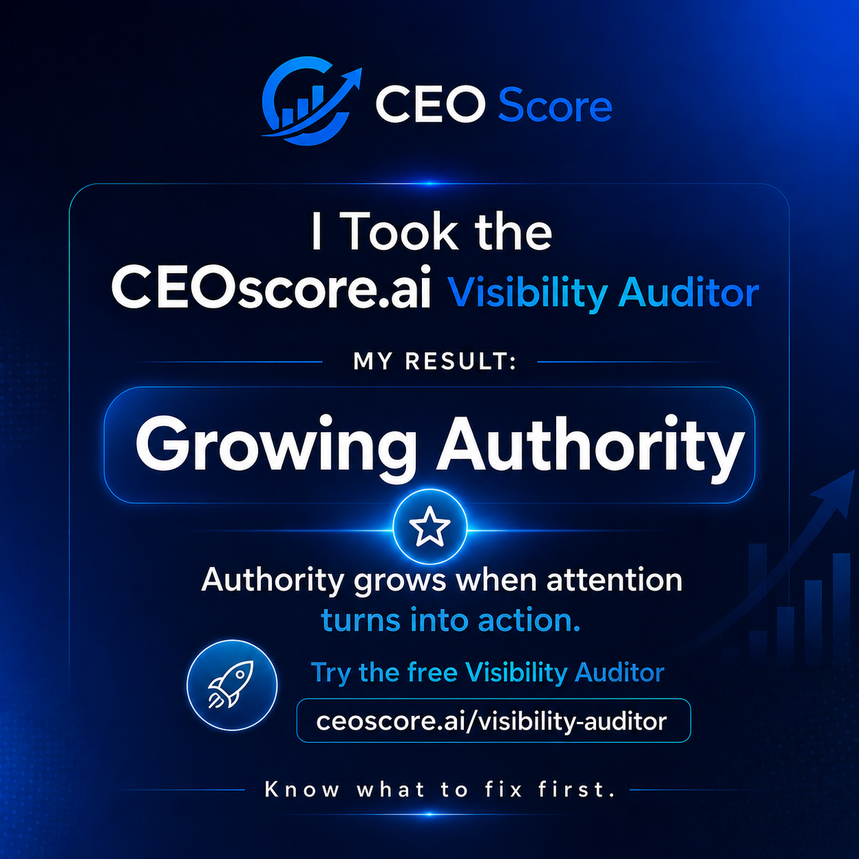 Growing Authority Visibility Auditor share graphic