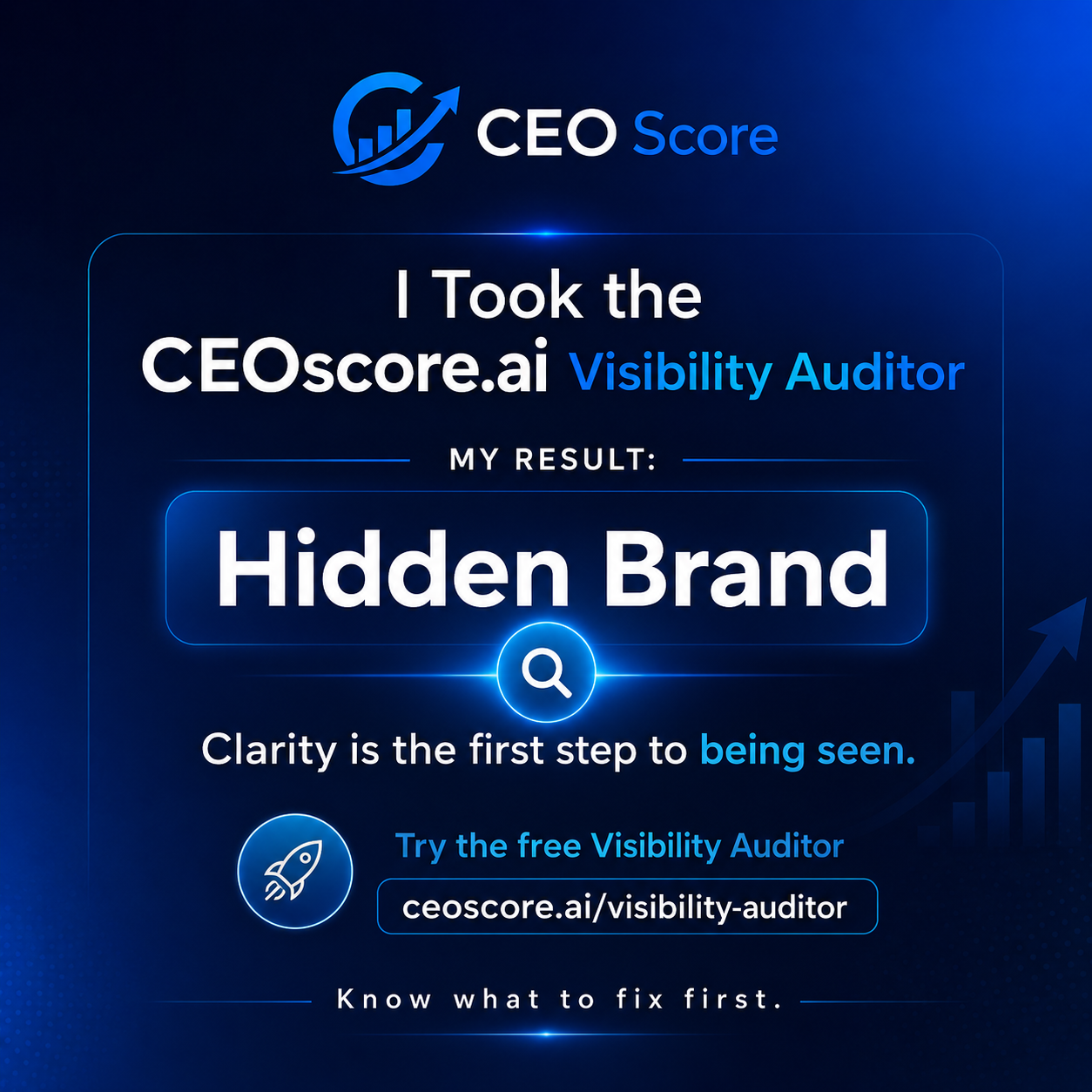 Hidden Brand Visibility Auditor share graphic