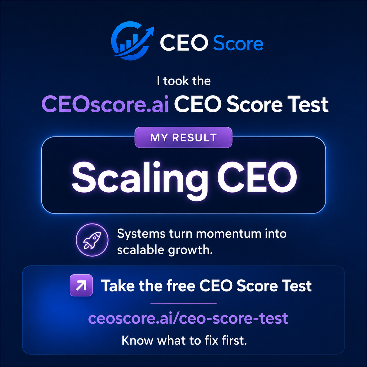 Scaling CEO Score share graphic