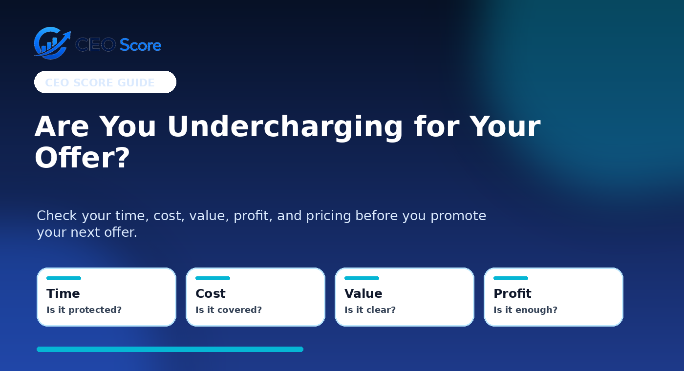 CEOscore.ai guide about undercharging for your offer